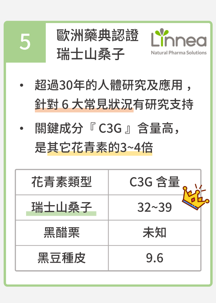 lutein-recommend-10-2 lutein-recommend-10-2