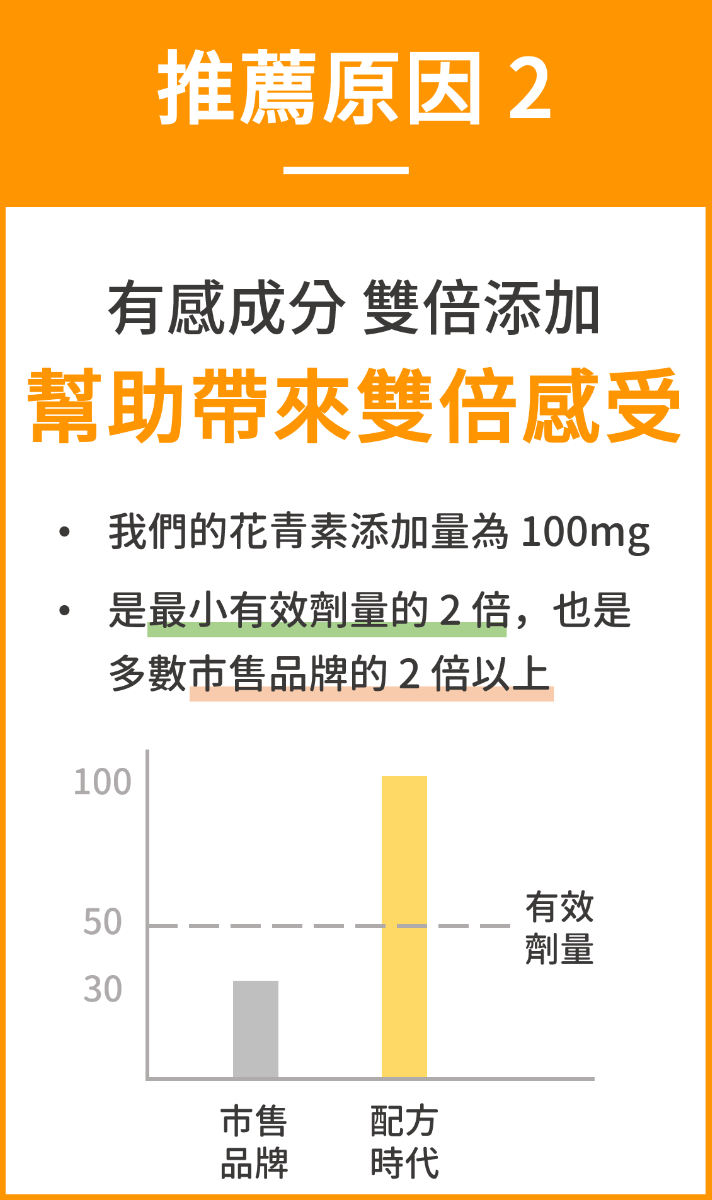 lutein-recommend-11-02 lutein-recommend-11-02