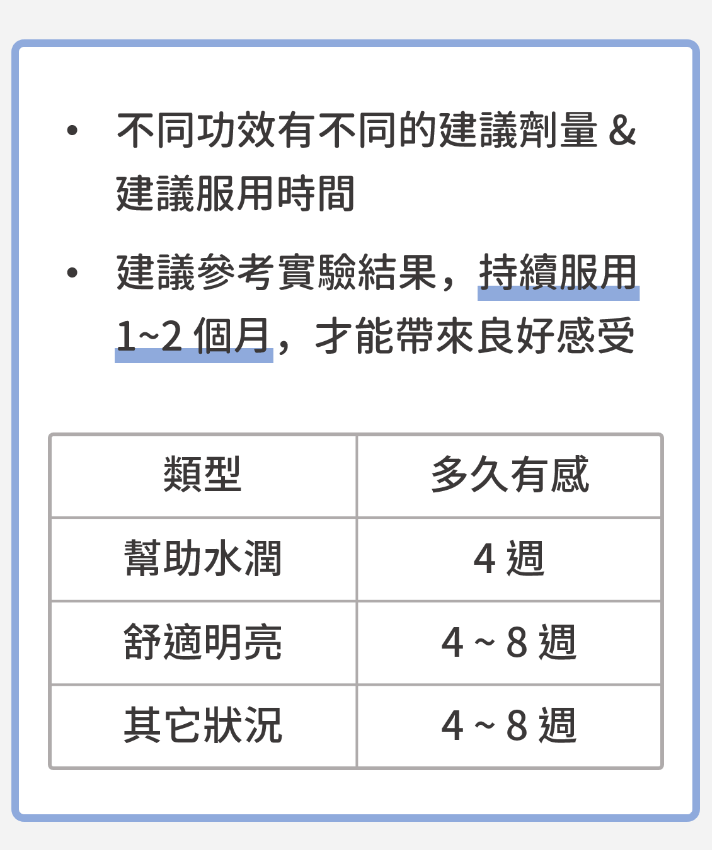 lutein-recommend-12-01 lutein-recommend-12-01