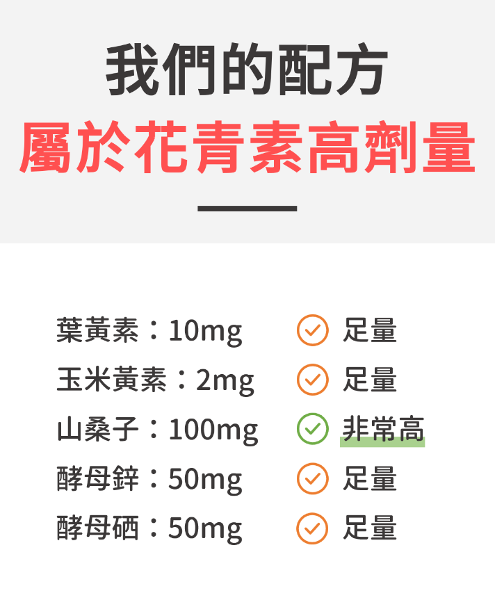 lutein-recommend-16-51 lutein-recommend-16-51