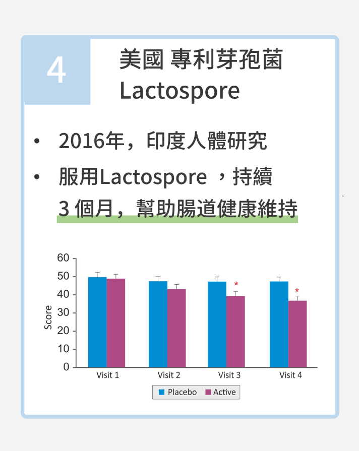 probiotic-recommend-11-2 probiotic-recommend-11-2