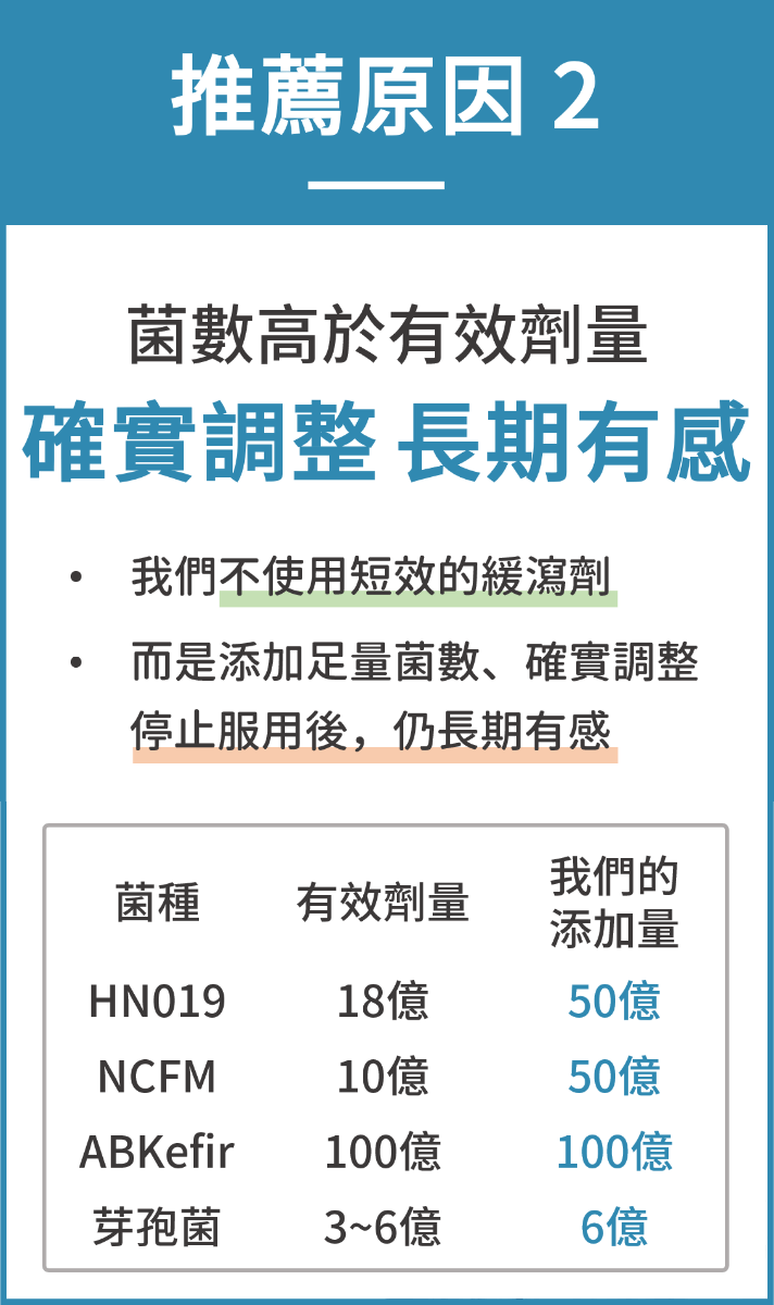 probiotic-recommend-12-4 probiotic-recommend-12-4