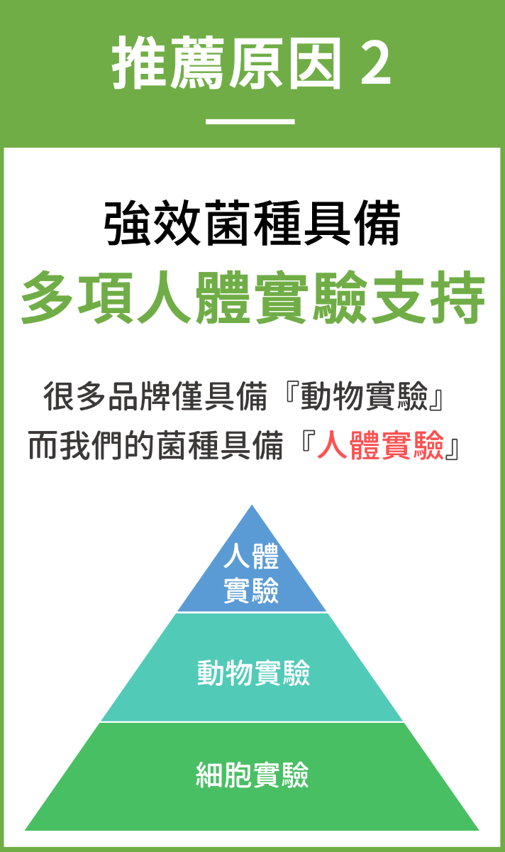 allergy-probiotics-11 allergy-probiotics-11