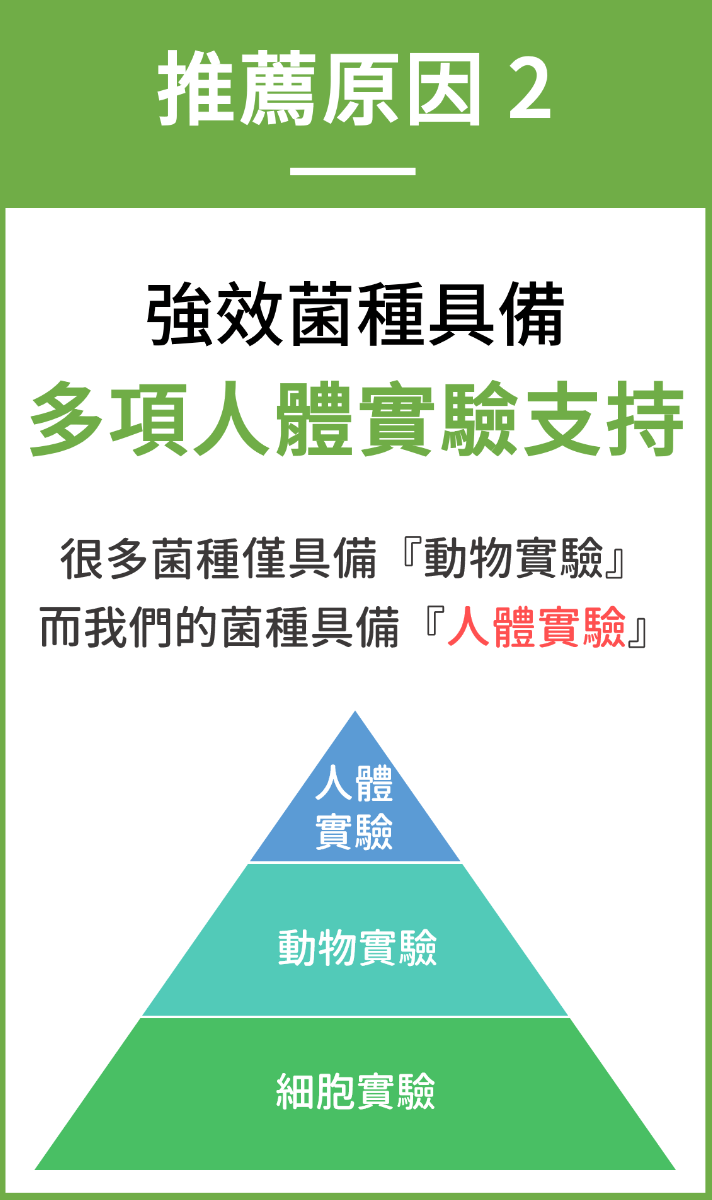 allergy-probiotics-11-1 allergy-probiotics-11-1