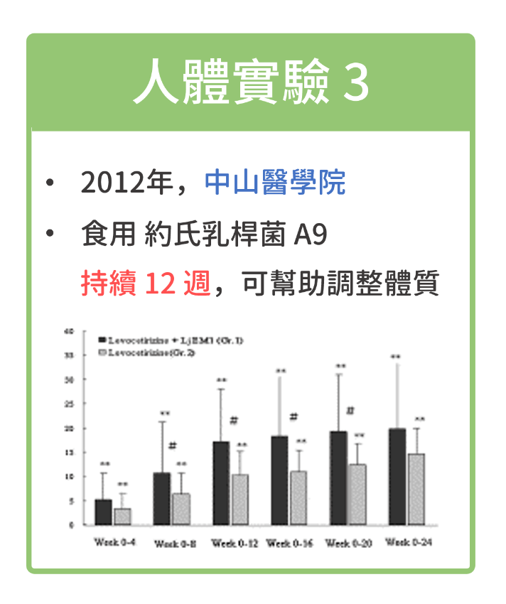 allergy-probiotics-15-01 allergy-probiotics-15-01