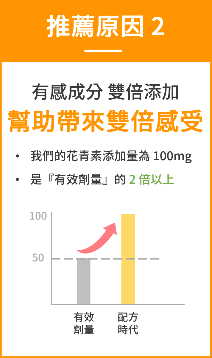 lutein-recommend-11-02-2 lutein-recommend-11-02-2