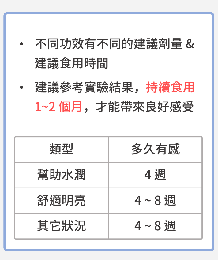 lutein-recommend-12-01-1 lutein-recommend-12-01-1