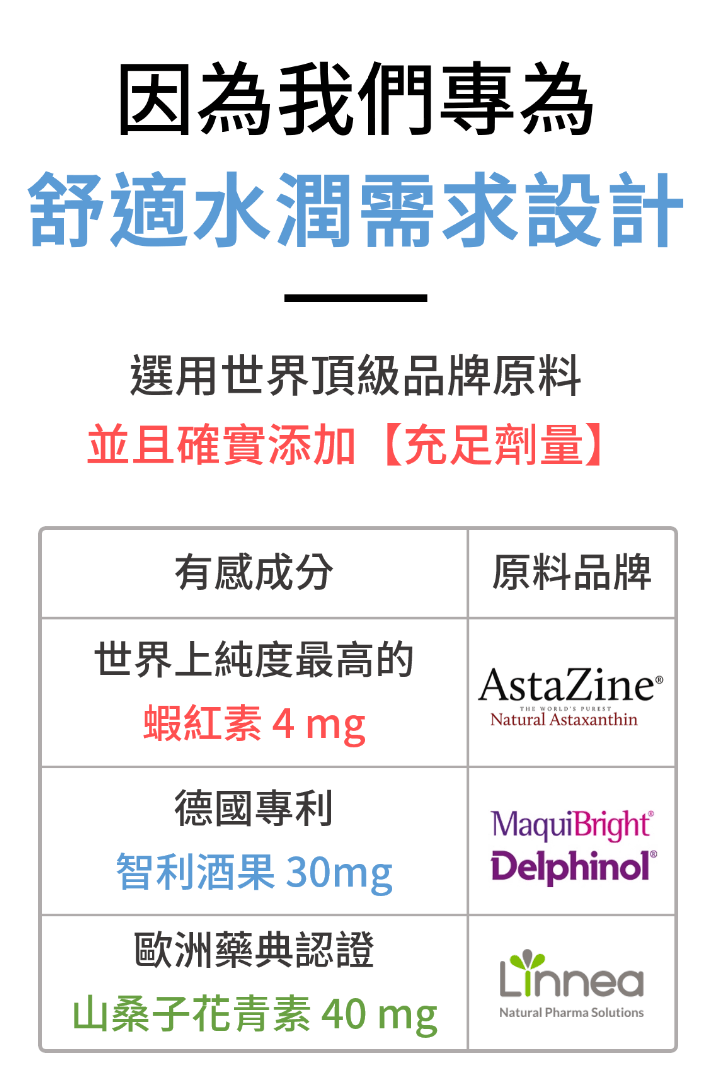 lutein-recommend-09-3 lutein-recommend-09-3