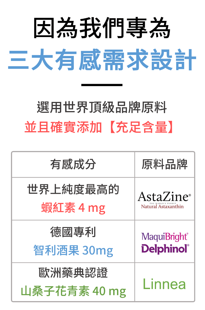lutein-recommend-09-04 lutein-recommend-09-04
