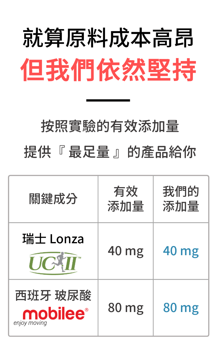 uc2-17-3 uc2-17-3