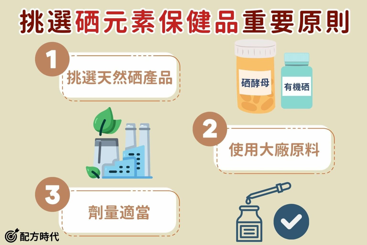 硒元素是什麼？4大硒的功效及過量攝取副作用介紹、何時吃最好？ - 配方時代
