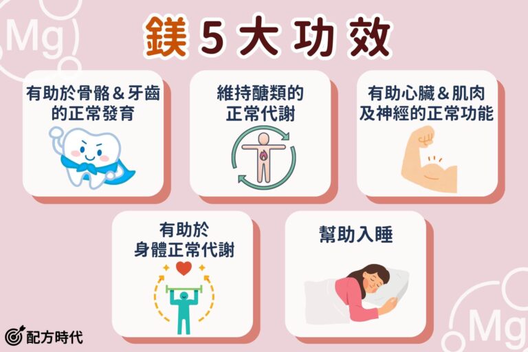 鎂是什麼?5大鎂功效介紹,含鎂最多食物排行 - 配方時代