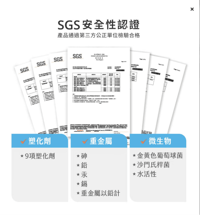 威德檸檬酸鈣檢驗報告