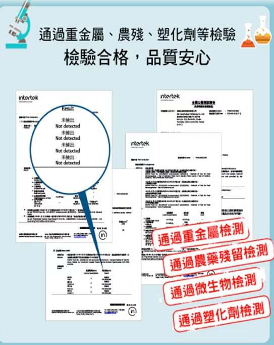 活沛多馬卡檢驗報告