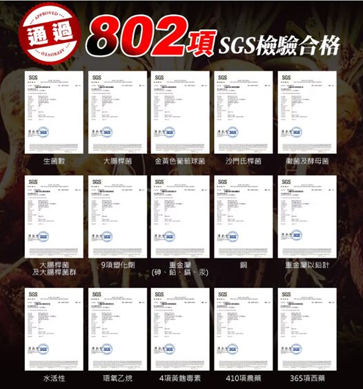 船井瑪卡檢驗報告