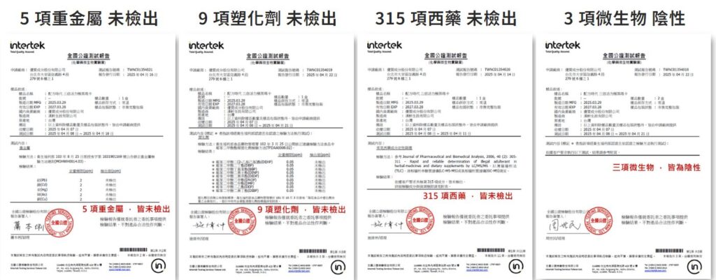 配方時代瑪卡檢驗報告