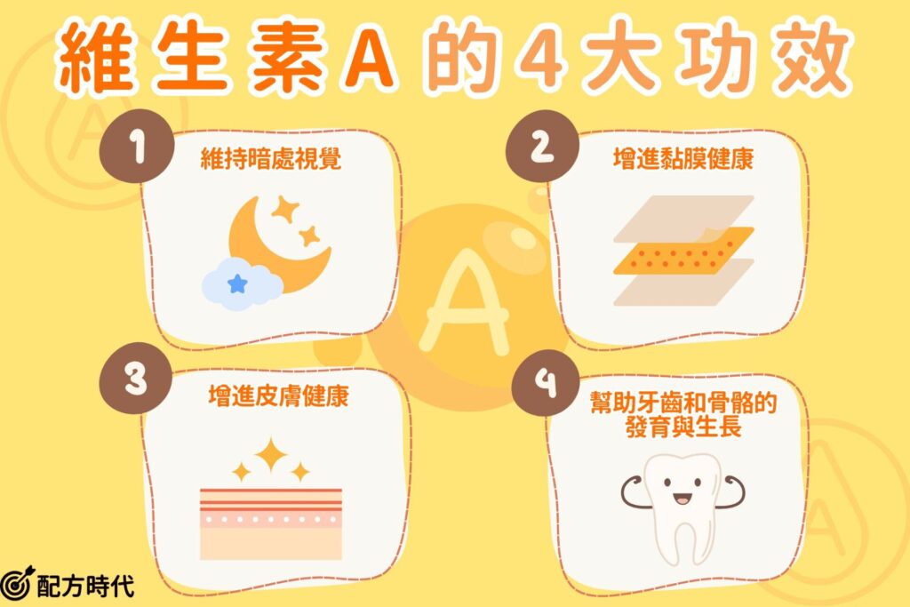 維生素A功效