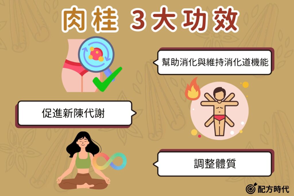 肉桂功效
