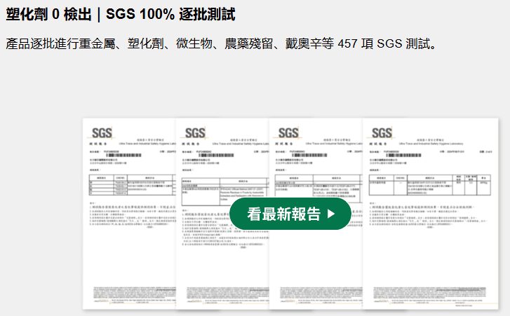 VITABOX魚油檢驗報告
